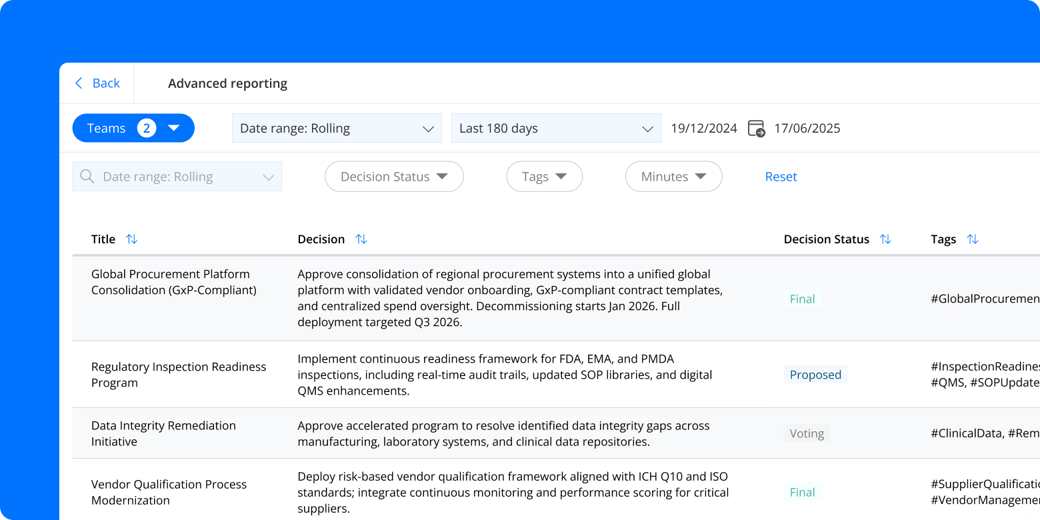 June 2025 Product Updates - Advanced reporting